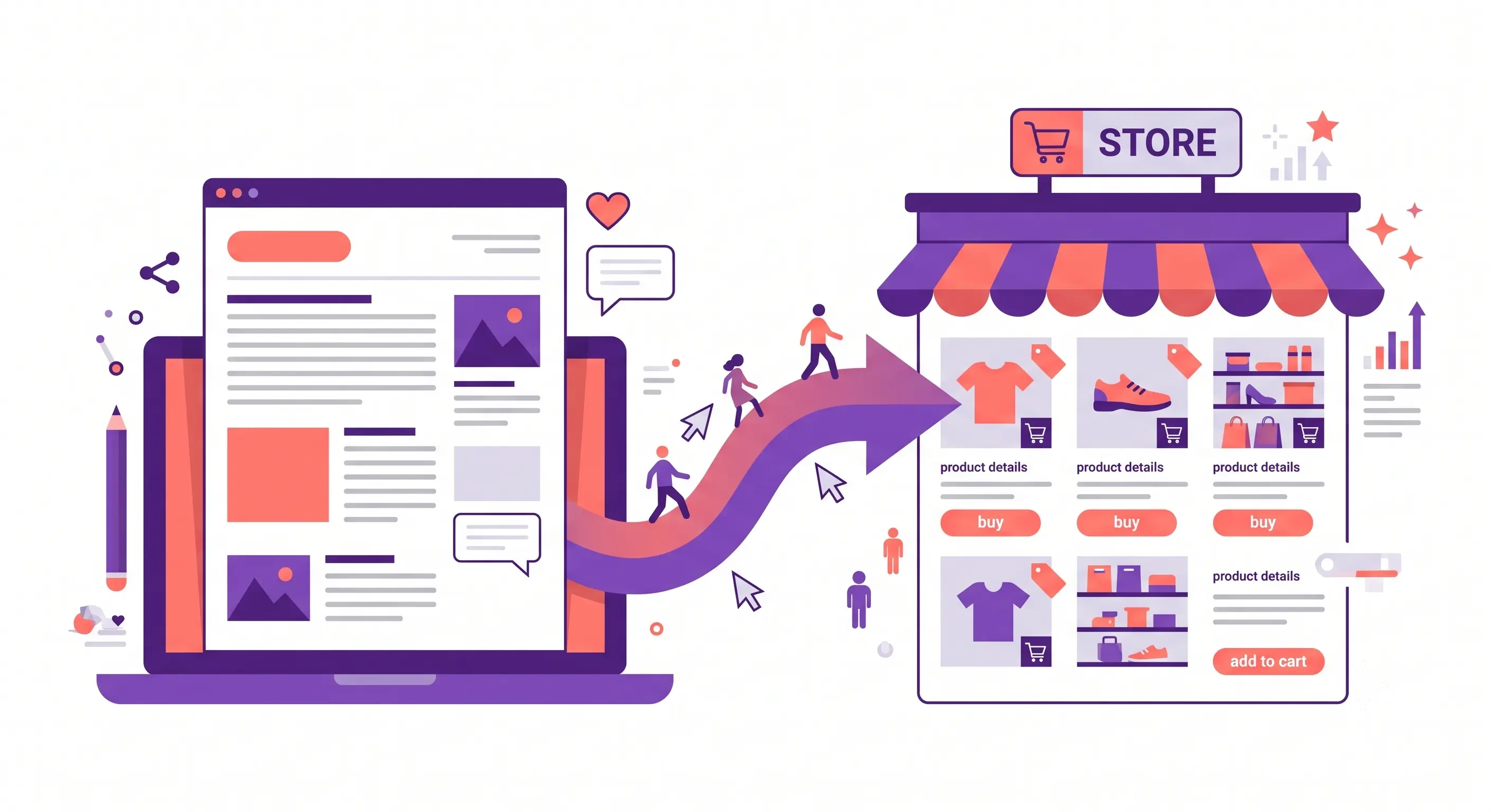 Artículo de blog que atrae visitas a una tienda Tiendanube